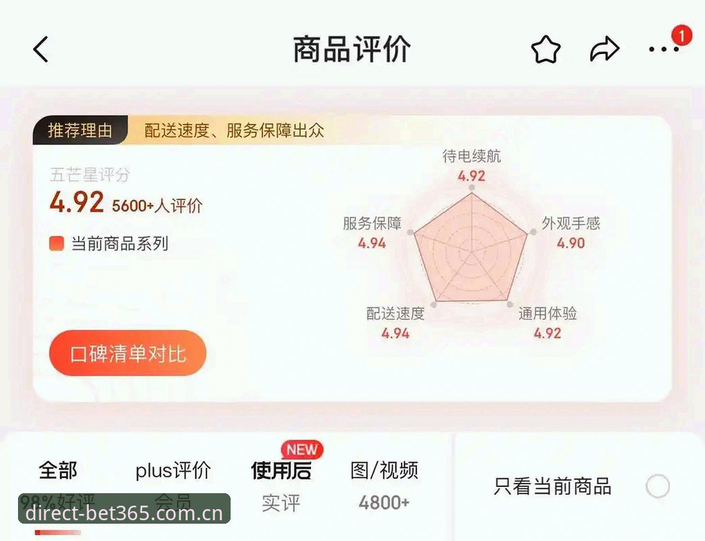 资深玩家分享bet365稳定版使用心得：从入口选择到客户端下载的实战经验